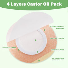 RAJOSEE small patch for wrists and joints with targeted use.