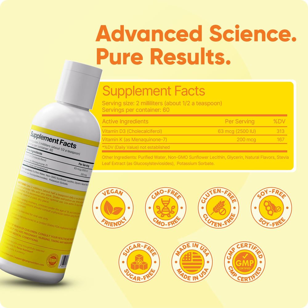 Third-party testing seal indicating purity and potency for Ramp Nutrition