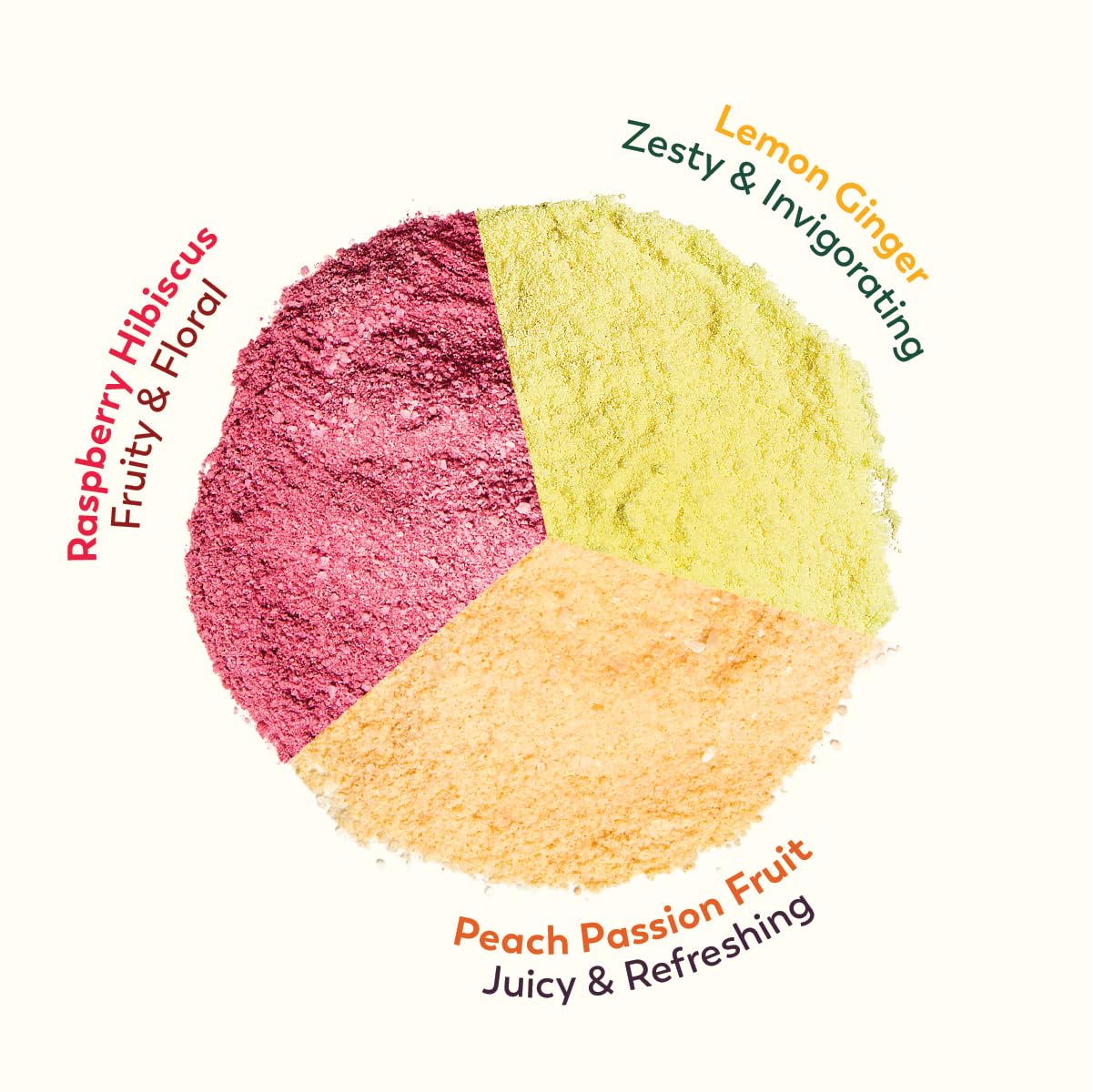 Rasa Hydration variety pack front view showing three flavors
