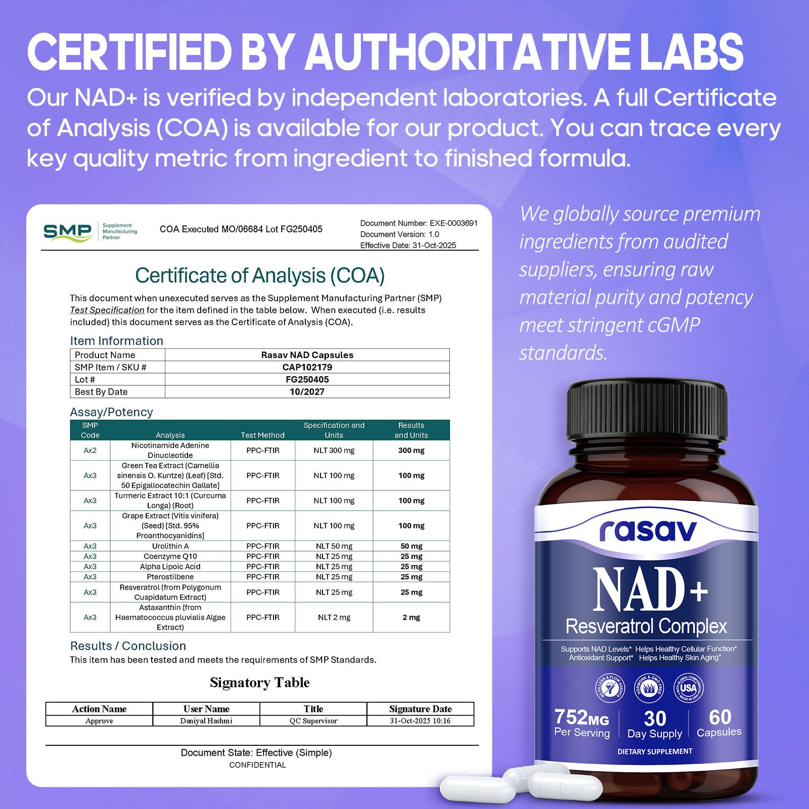 Rasav NAD+ 10-in-1 capsules close-up for easy daily use.