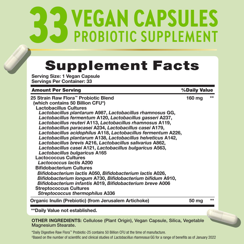 Raw Flora probiotics 50-billion CFU delivering robust daily probiotic support.