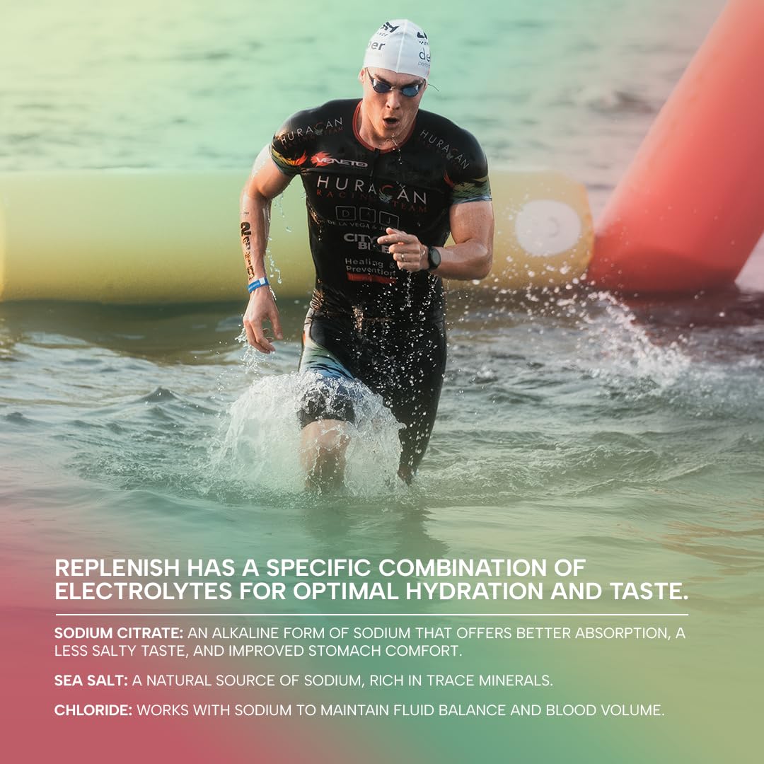 RAW Replenish lemon-lime scoop included for easy serving