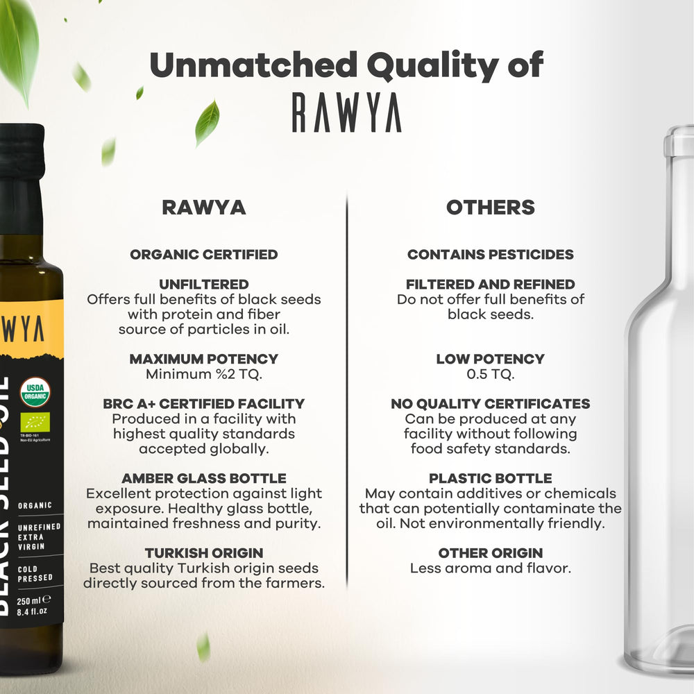 RAWYA 8.4 oz glass bottle protects freshness and potency.