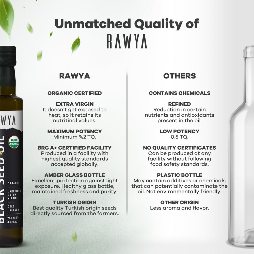 RAWYA 250ml glass bottle protects the oil from light and oxidation