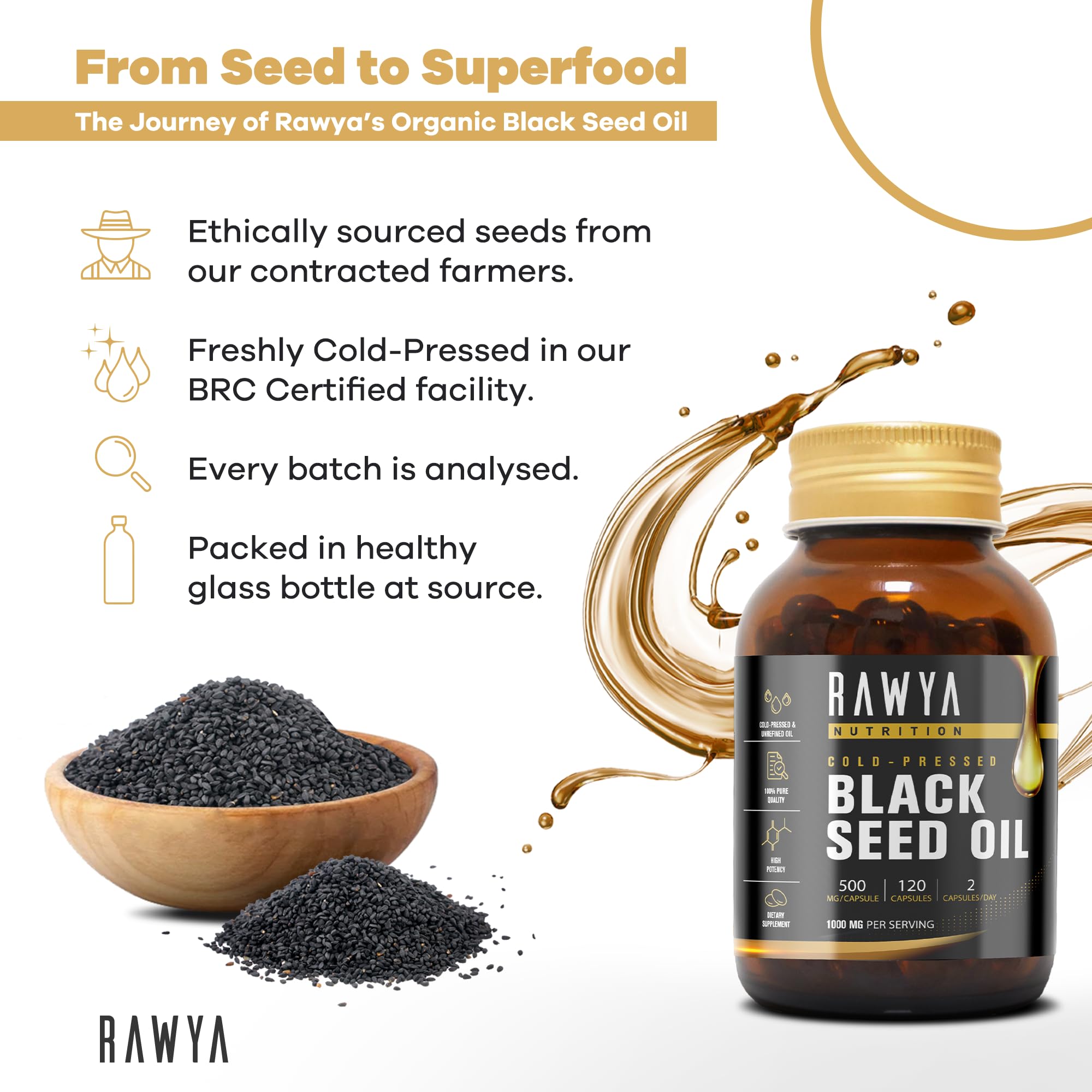 RAWYA Nigella sativa oil capsule inside highlights natural seed origin.