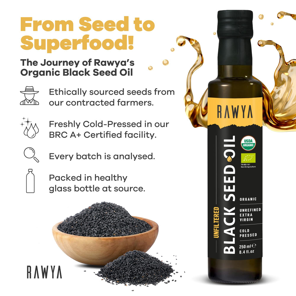 RAWYA Nigella sativa seeds close-up illustrate the natural source for culinary and wellness use.