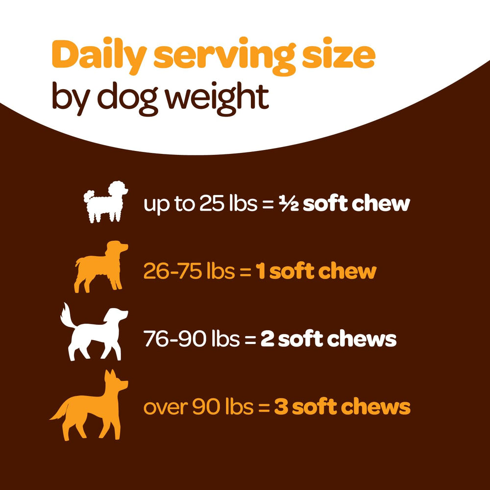 Ready Pet Go packaging shows American-made production and quality