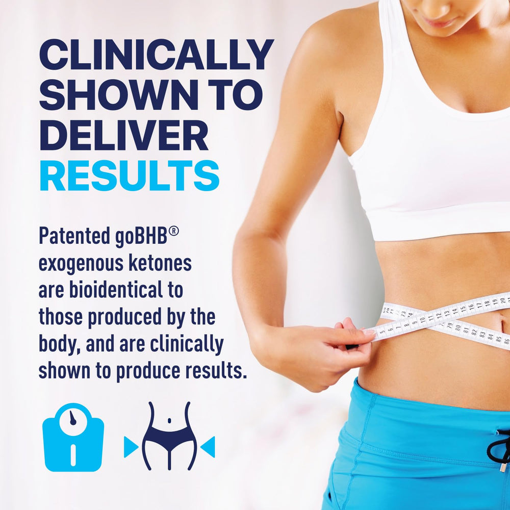 Real Ketones BHB four electrolytes infographic highlighting fasting hydration