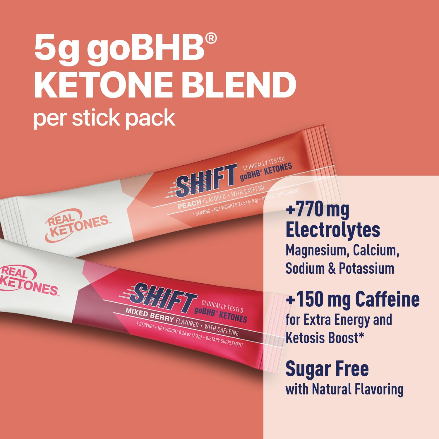 Real Ketones BHB no sugar label illustrating sugar-free formula