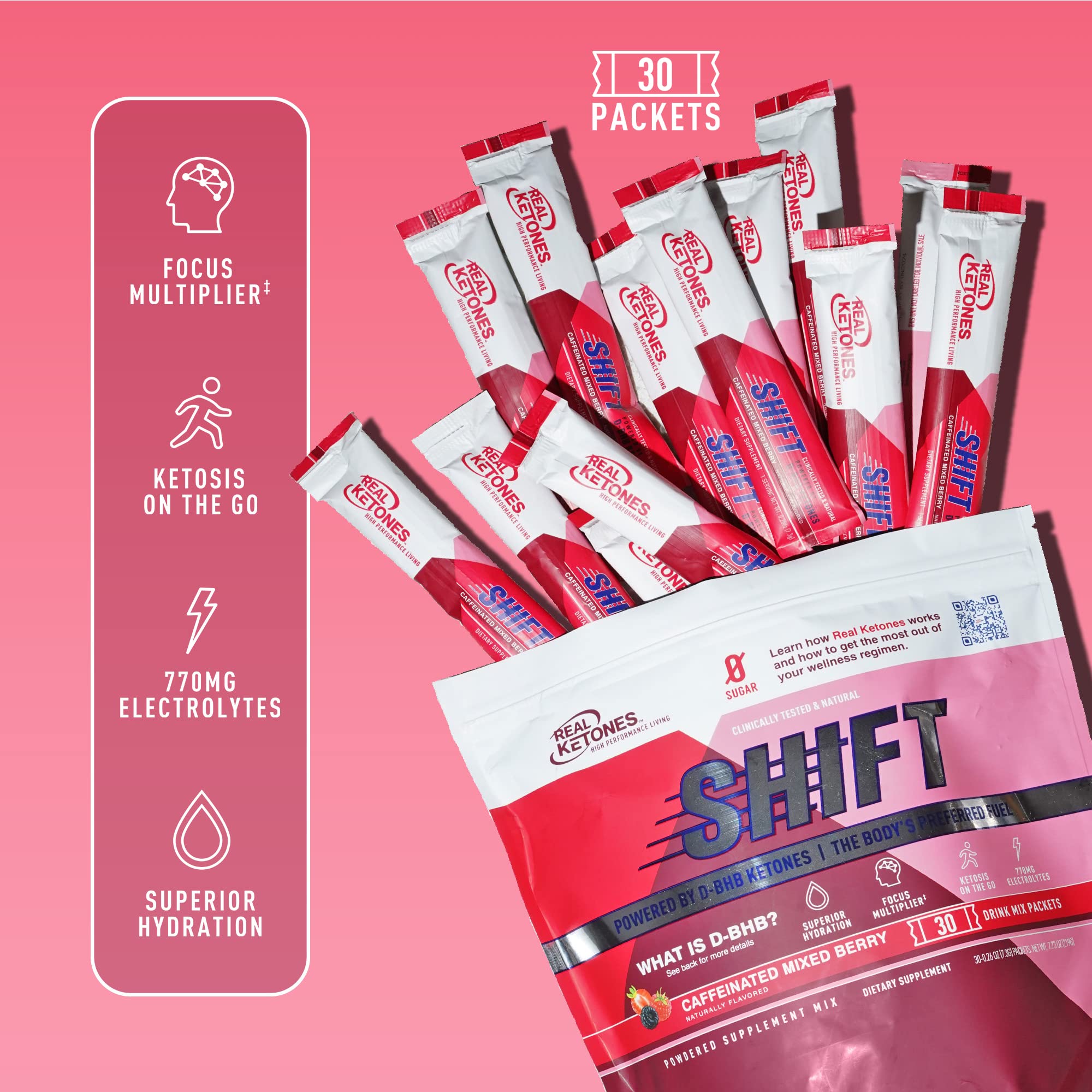 Real Ketones BHB sugar-free formula in a convenient packet.