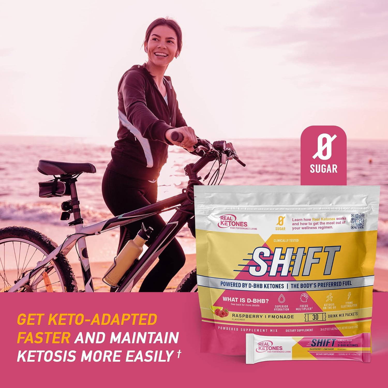 Real Ketones electrolytes blend graphic highlighting four fasting electrolytes for hydration