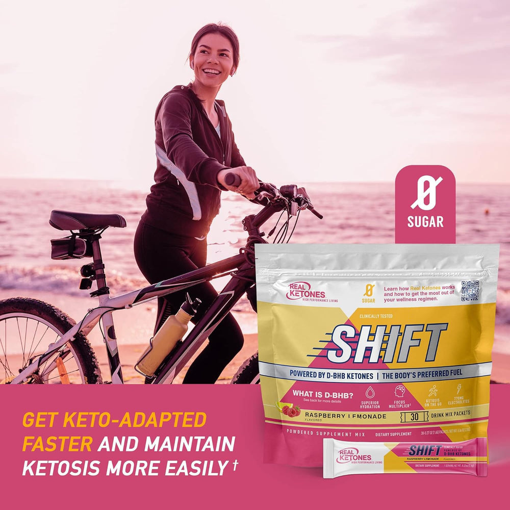 Real Ketones electrolytes blend graphic highlighting four fasting electrolytes for hydration