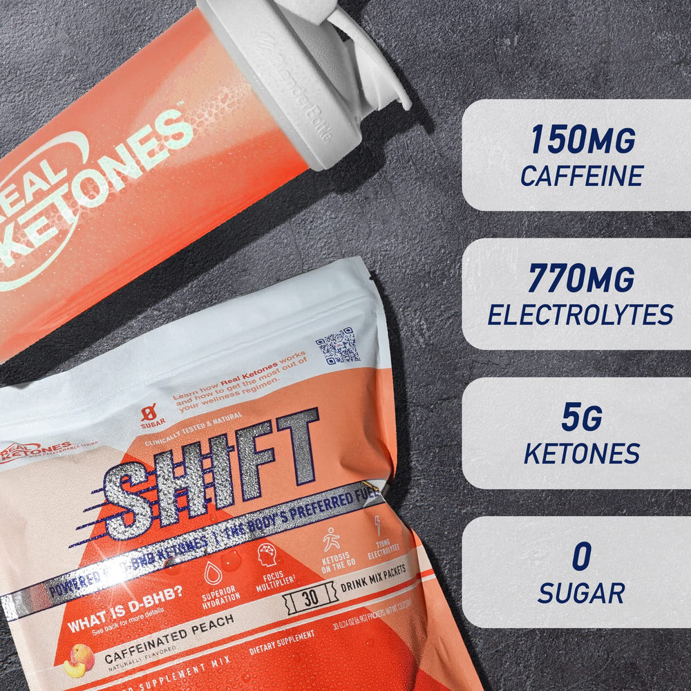 Real Ketones electrolytes packets with zero sugar hydration support.