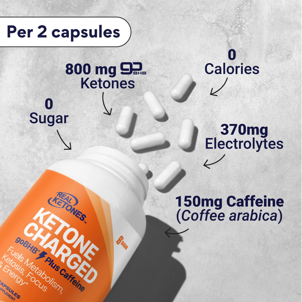 Real Ketones energy focus capsules on desk for productivity