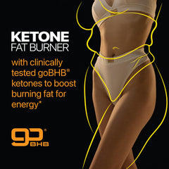 Real Ketones NiteBurn box front emphasizing night-time ketosis.