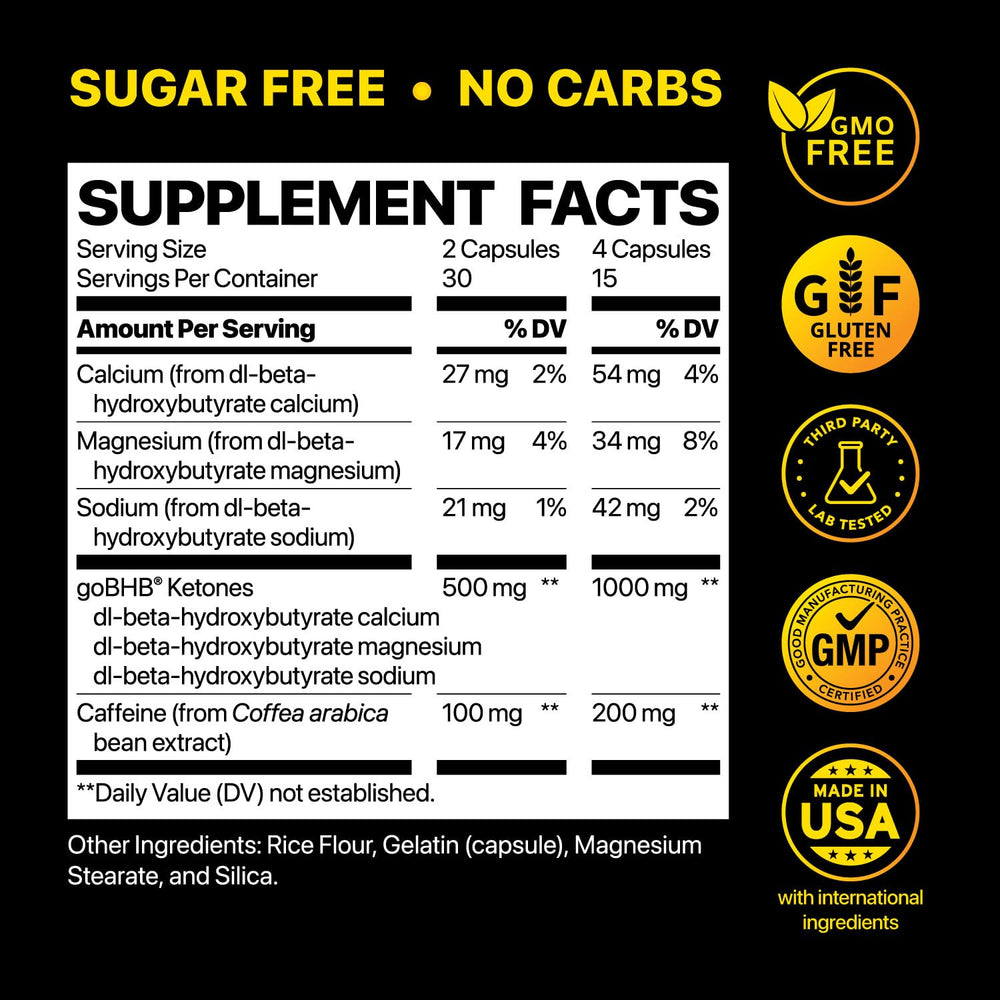 Real Ketones NiteBurn capsules close-up highlighting exogenous ketones.