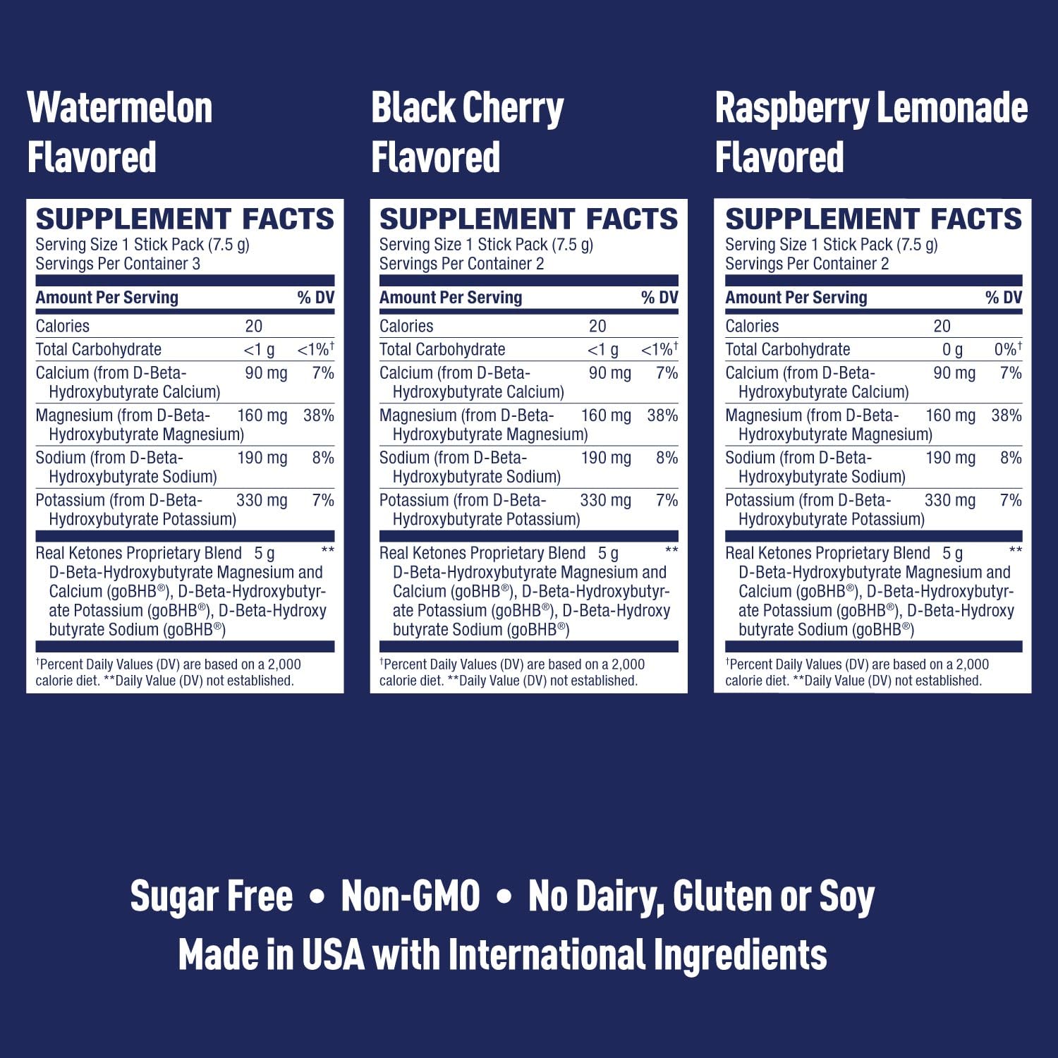 Real Ketones variety pack display offers keto-friendly flavor options