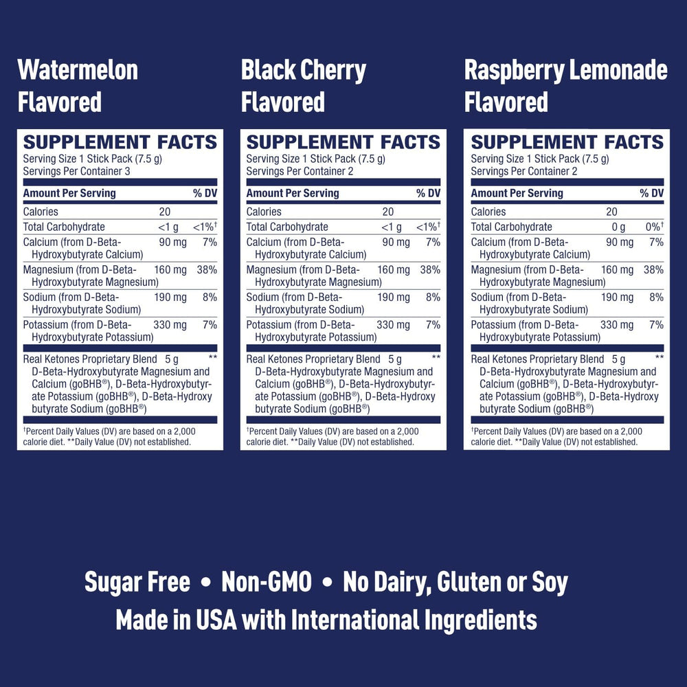 Real Ketones variety pack display offers keto-friendly flavor options