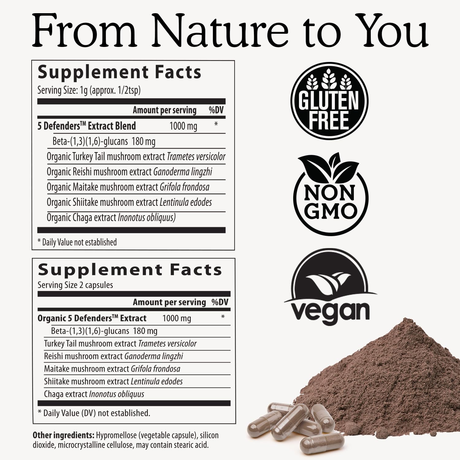 Real Mushrooms 5 Defenders capsules closeup highlighting vegan, grain-free form