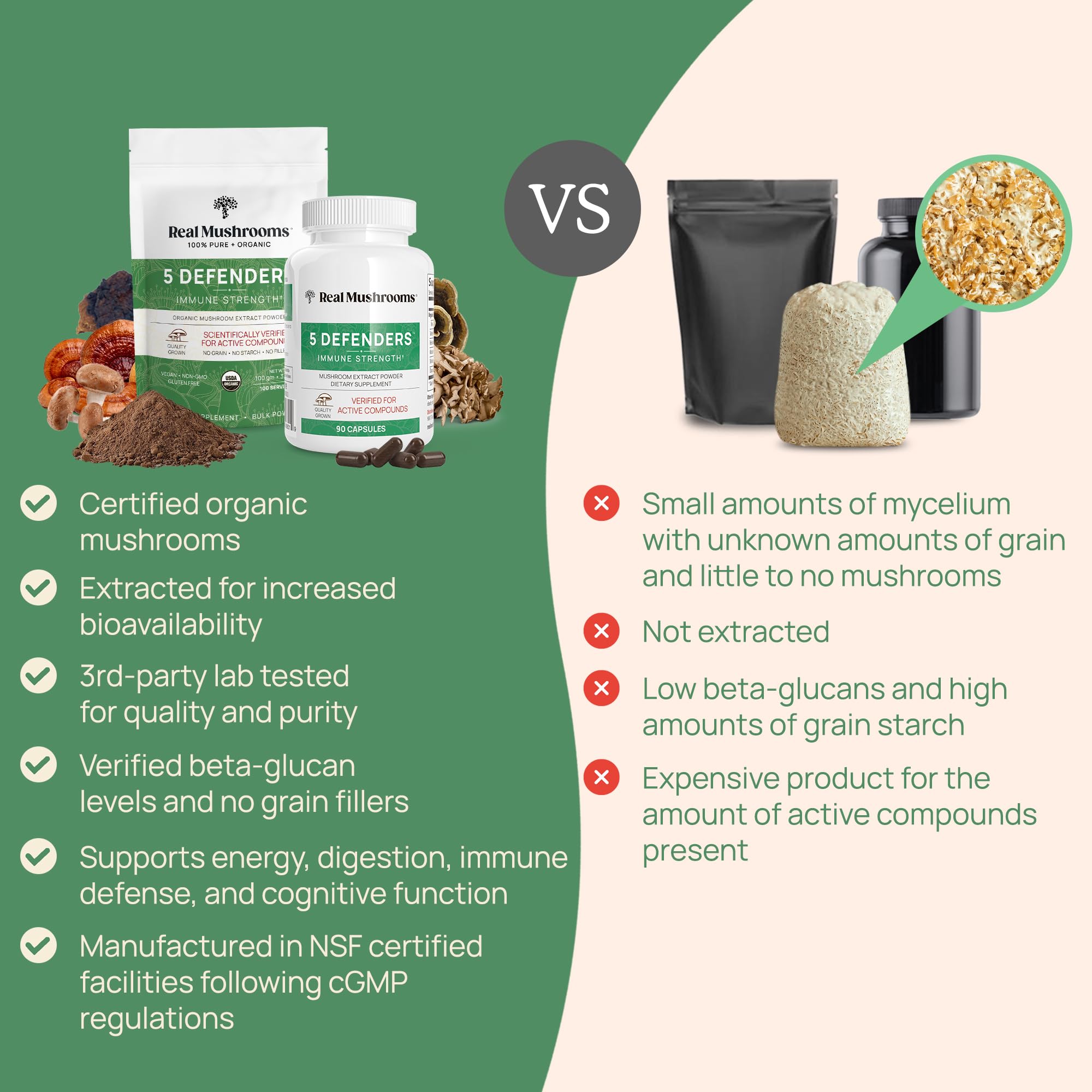 Real Mushrooms 5 Defenders dry powder texture highlighting vegan, gluten-free formula