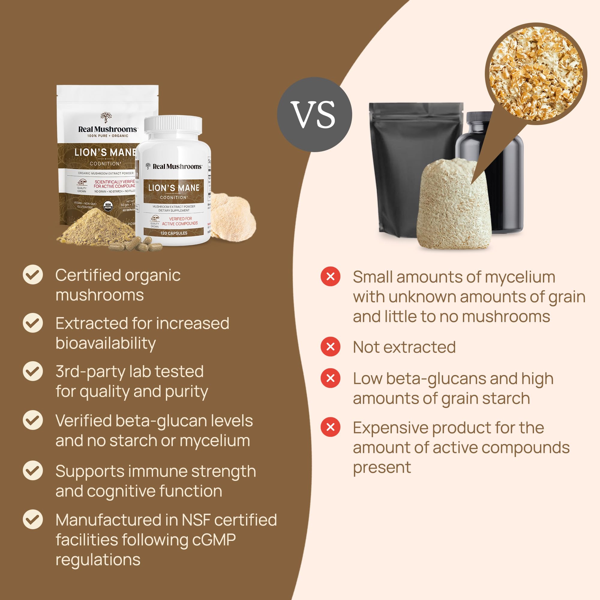 Real Mushrooms beta-glucans lab-test seal signals quality and immune support potential