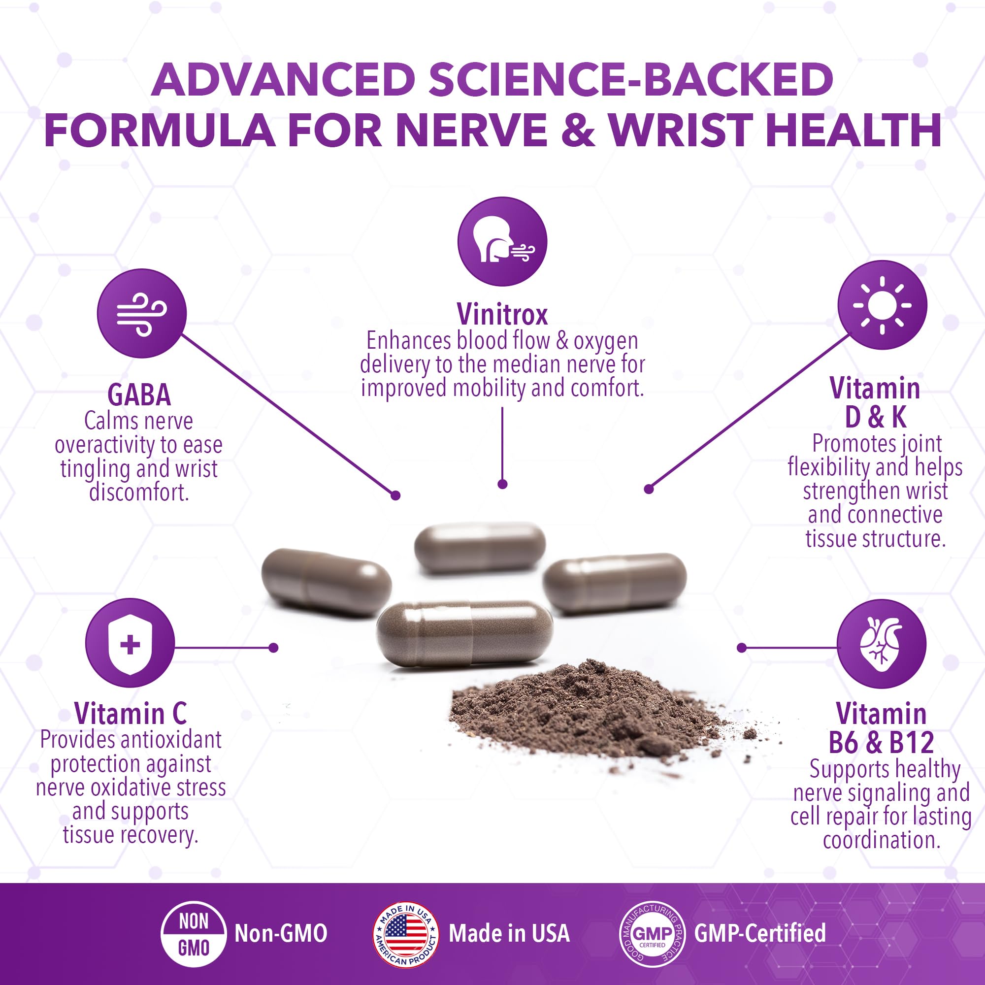 Real Science Nutrition Carpal Miracle bottle side highlighting US-made production.