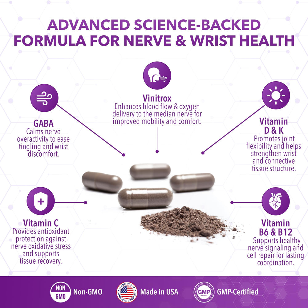 Real Science Nutrition Carpal Miracle bottle side highlighting US-made production.