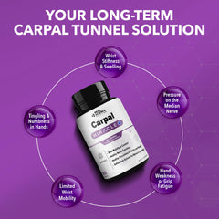 Real Science Nutrition Carpal Miracle label detailing a clean-label formula.