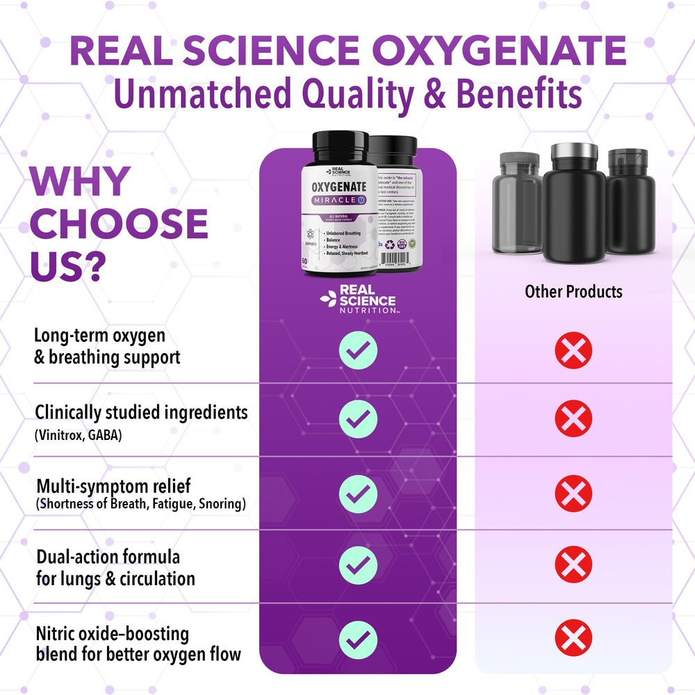 Real Science Oxygenate Miracle bottle on desk ready for daily vitality