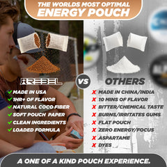 Rebel Cinnamon Mocha pouch closeup texture highlights soft gum feel and no burn.
