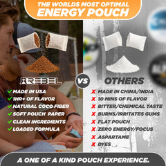Rebel Supplements Nootropic Energy Mango pouch closeup highlights smooth release and comfort.