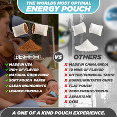 Rebel Supplements Wintergreen pouch contents closeup emphasizes sugar-free, mint aroma without jittery effects.