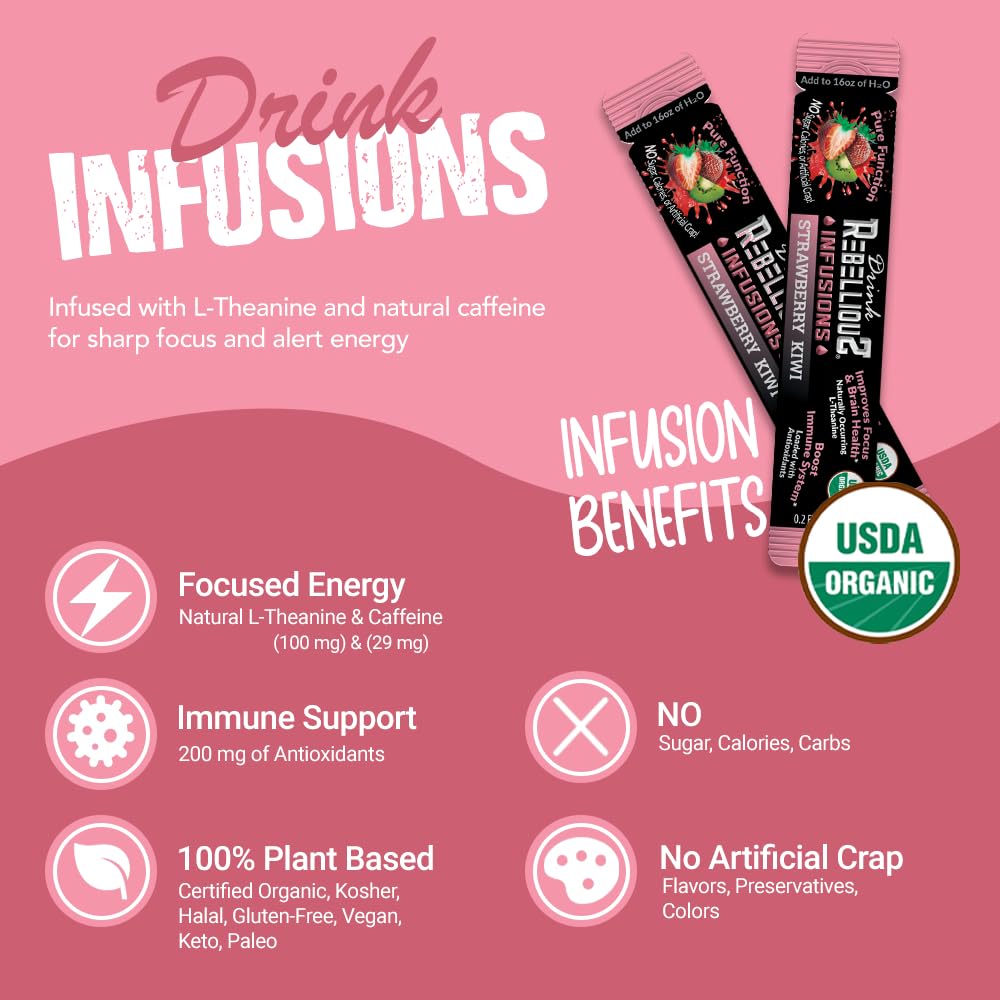 Rebellious Strawberry Kiwi stick pack close-up for on-the-go energy during workouts.