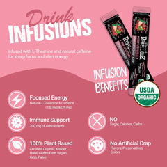 Rebellious Strawberry Kiwi stick pack close-up for on-the-go energy during workouts.