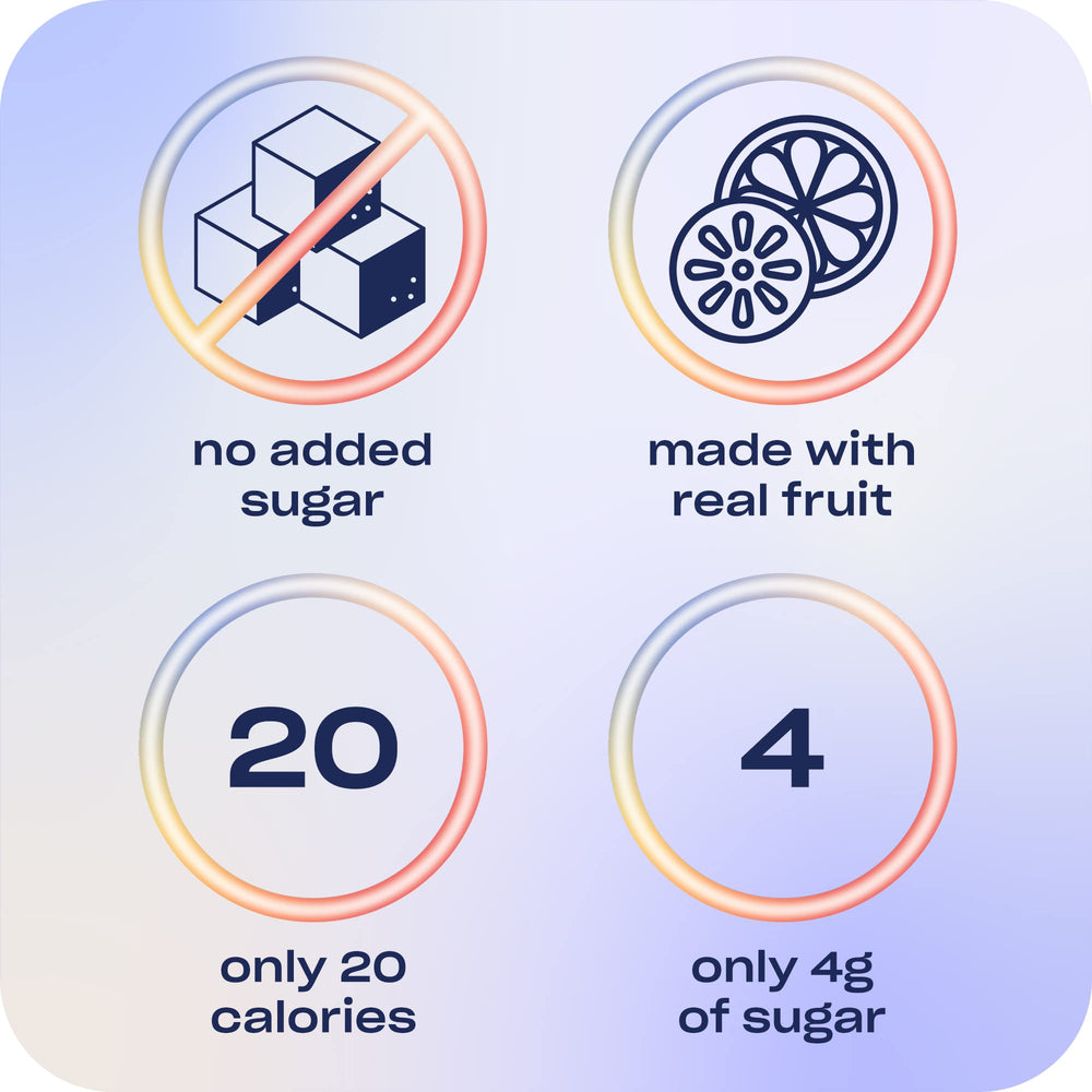 Recess Mood zero-added-sugar nutrition label closeup