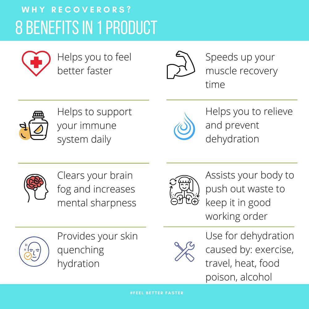 RecoverORS keto-friendly electrolyte powder for low-sugar hydration
