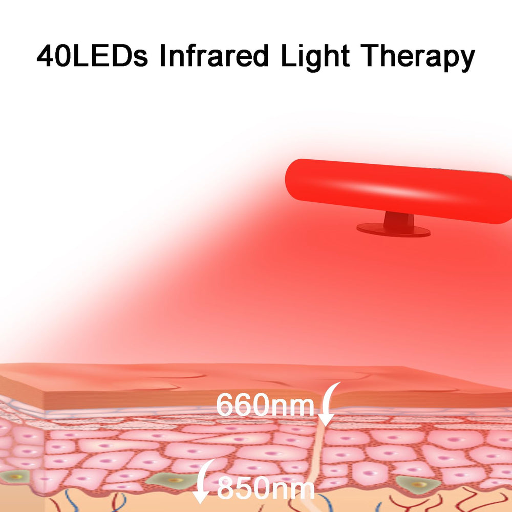 Red Light Bar side view highlighting USB-powered setup for desk or bed