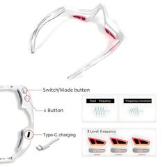 Red Light Eyes Mask with conductive gel enhances light absorption.