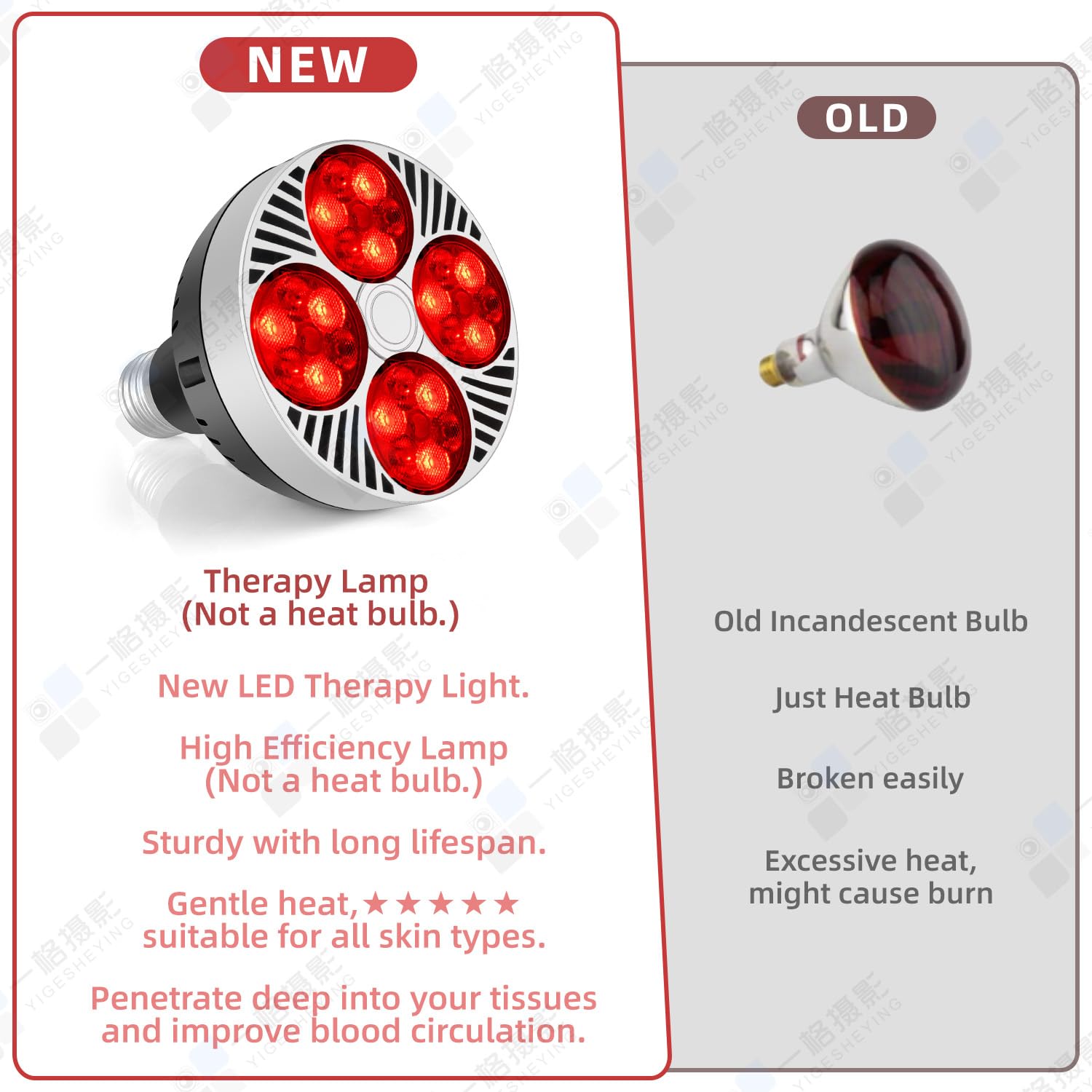 Red Light Lamp 45-degree lens delivers broad, efficient light coverage.