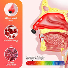 Red Light Therapy for Nose device side view highlighting sleek black body