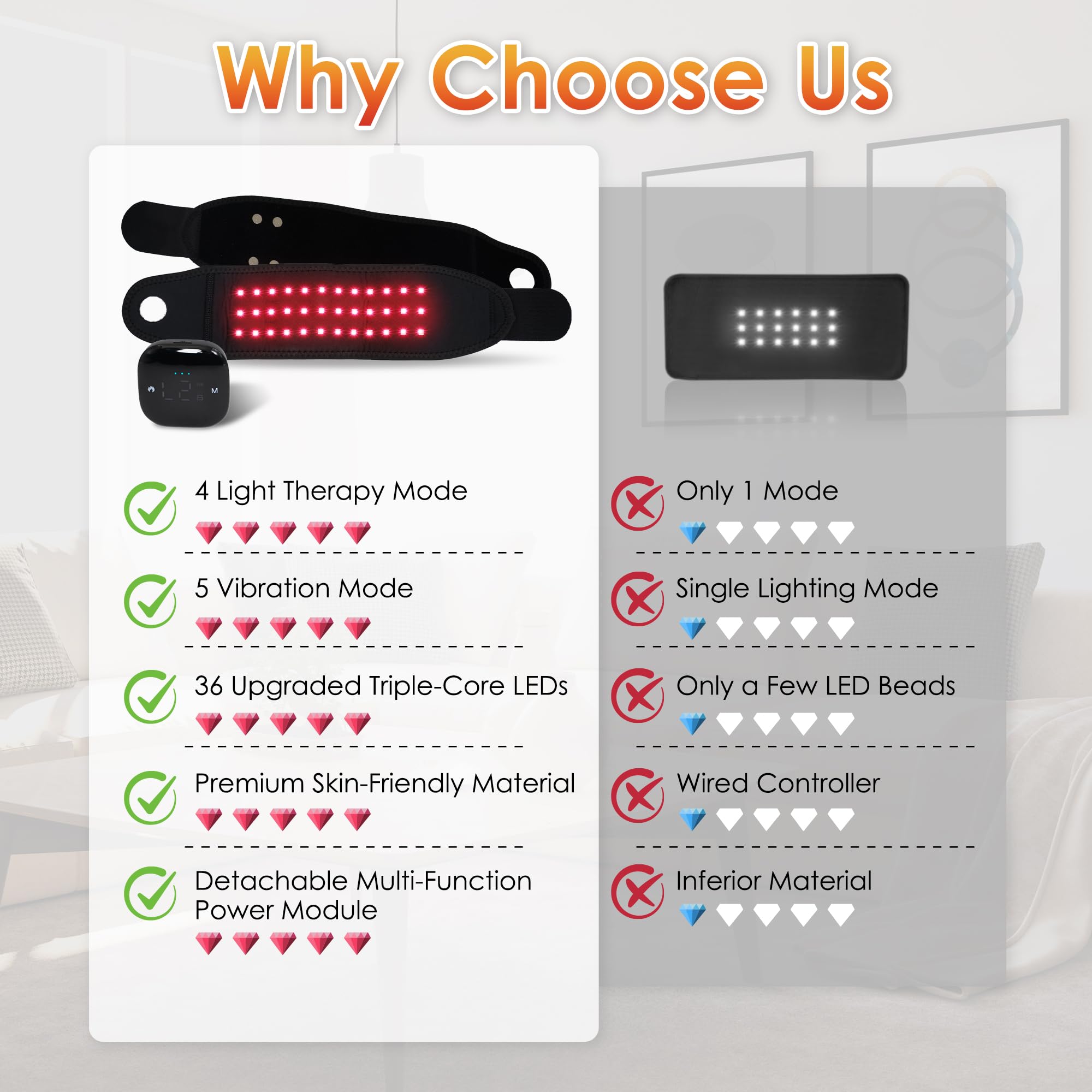 Red Light Therapy Wristband 36 LEDs provide full hand coverage.