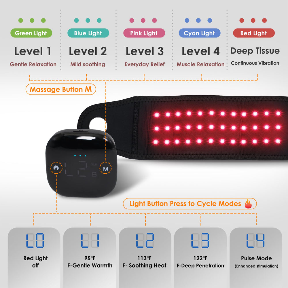 Red Light Therapy Wristband vibration massage supports targeted muscle comfort.