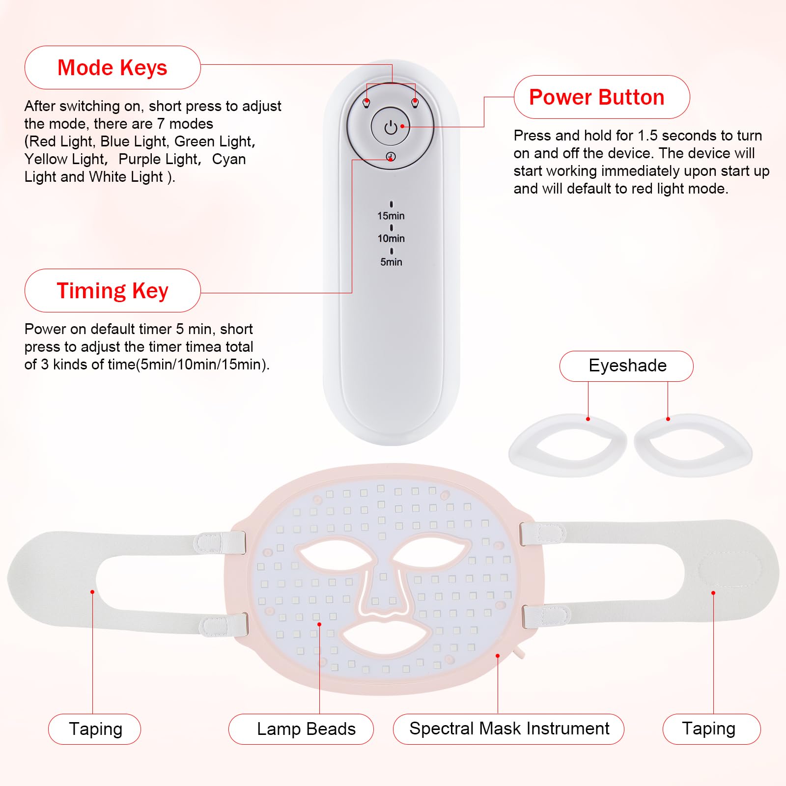 Red Mitochondria at-home skincare setup for convenient travel and daily use