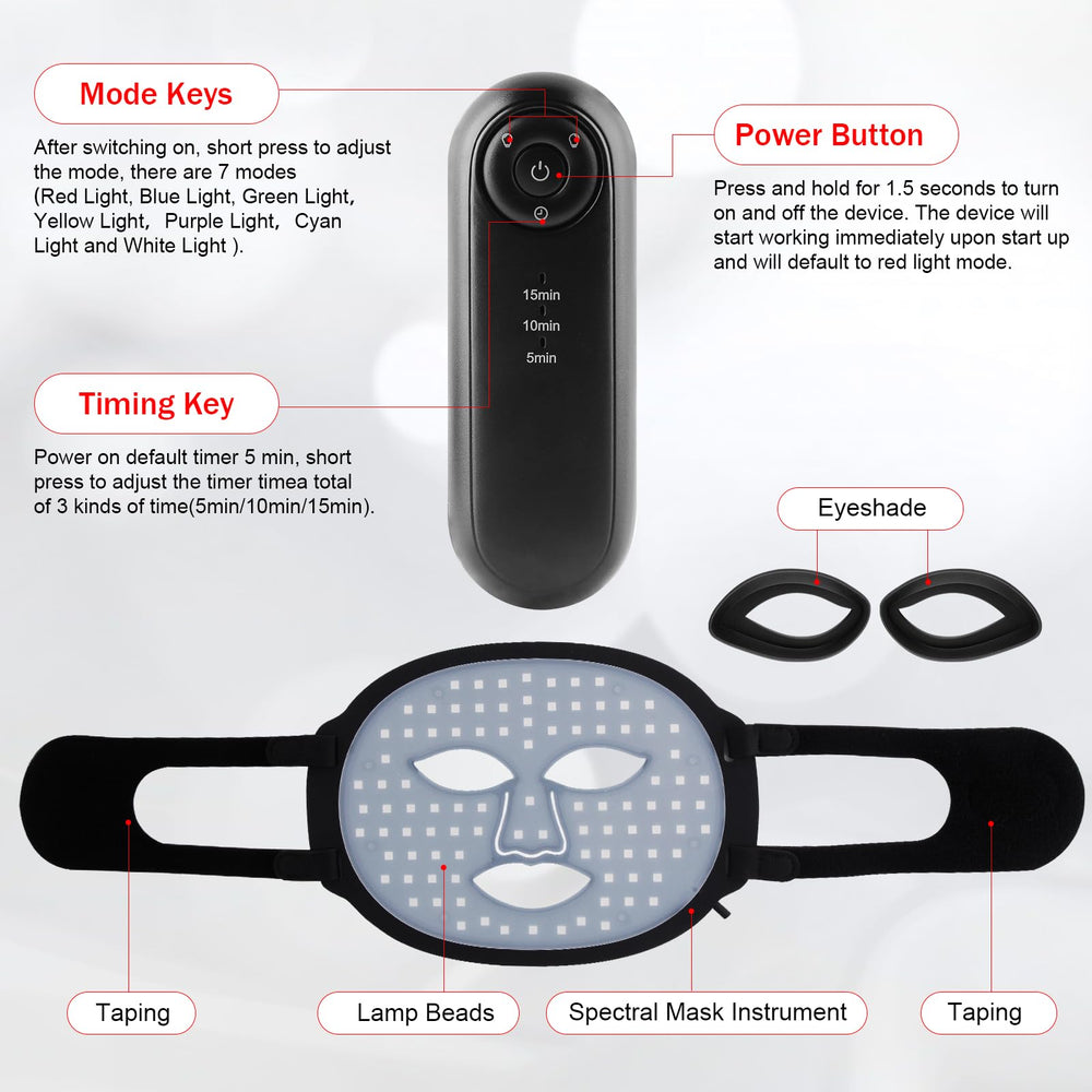 Red Mitochondria removable silicone parts for easy cleaning
