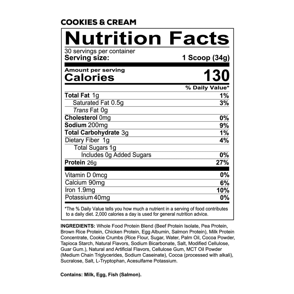 Low-carb meal option ready during busy routines