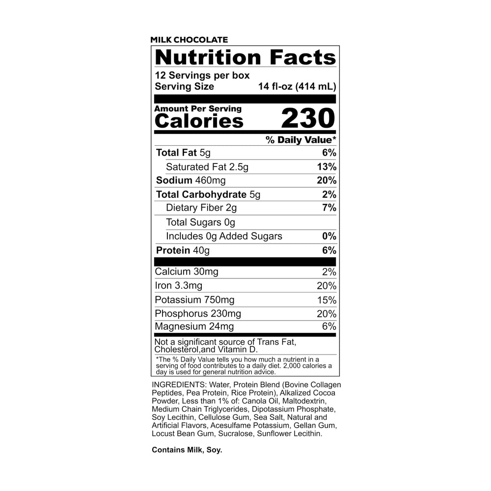 REDCON1 MRE milk chocolate shake glass pour for quick keto-friendly meals