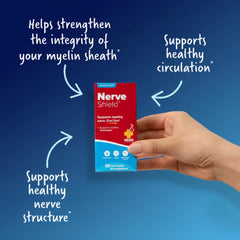 Redd Remedies Nerve Shield packaging back shows non-GMO and allergen-friendly notes.