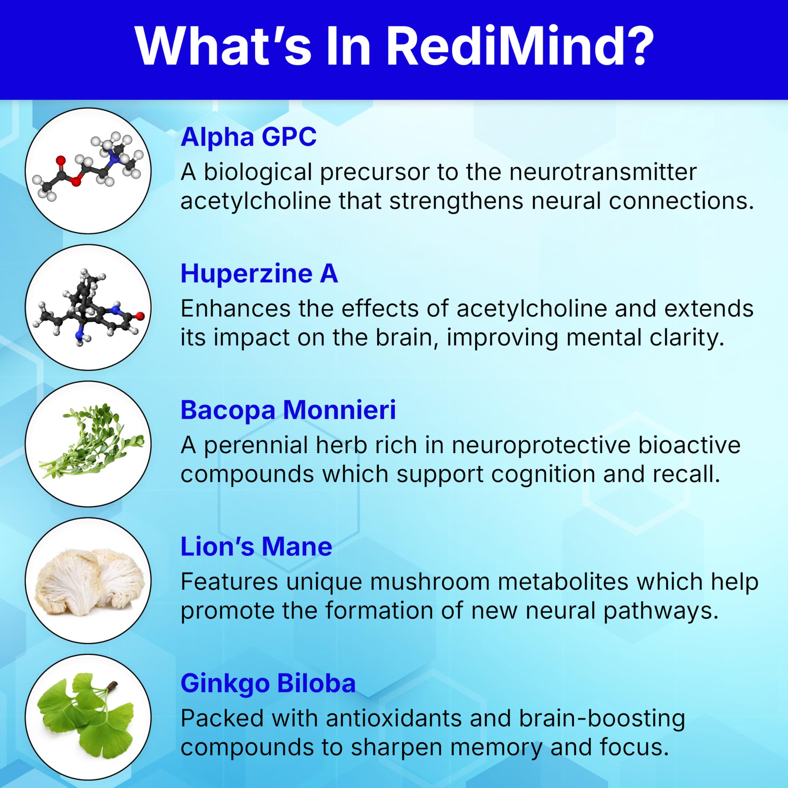 RediMind alpha GPC ingredient close-up in the formula panel