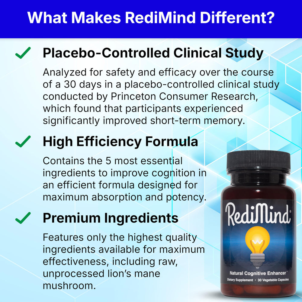 RediMind ingredients graphic illustrating alpha GPC, bacopa, and more