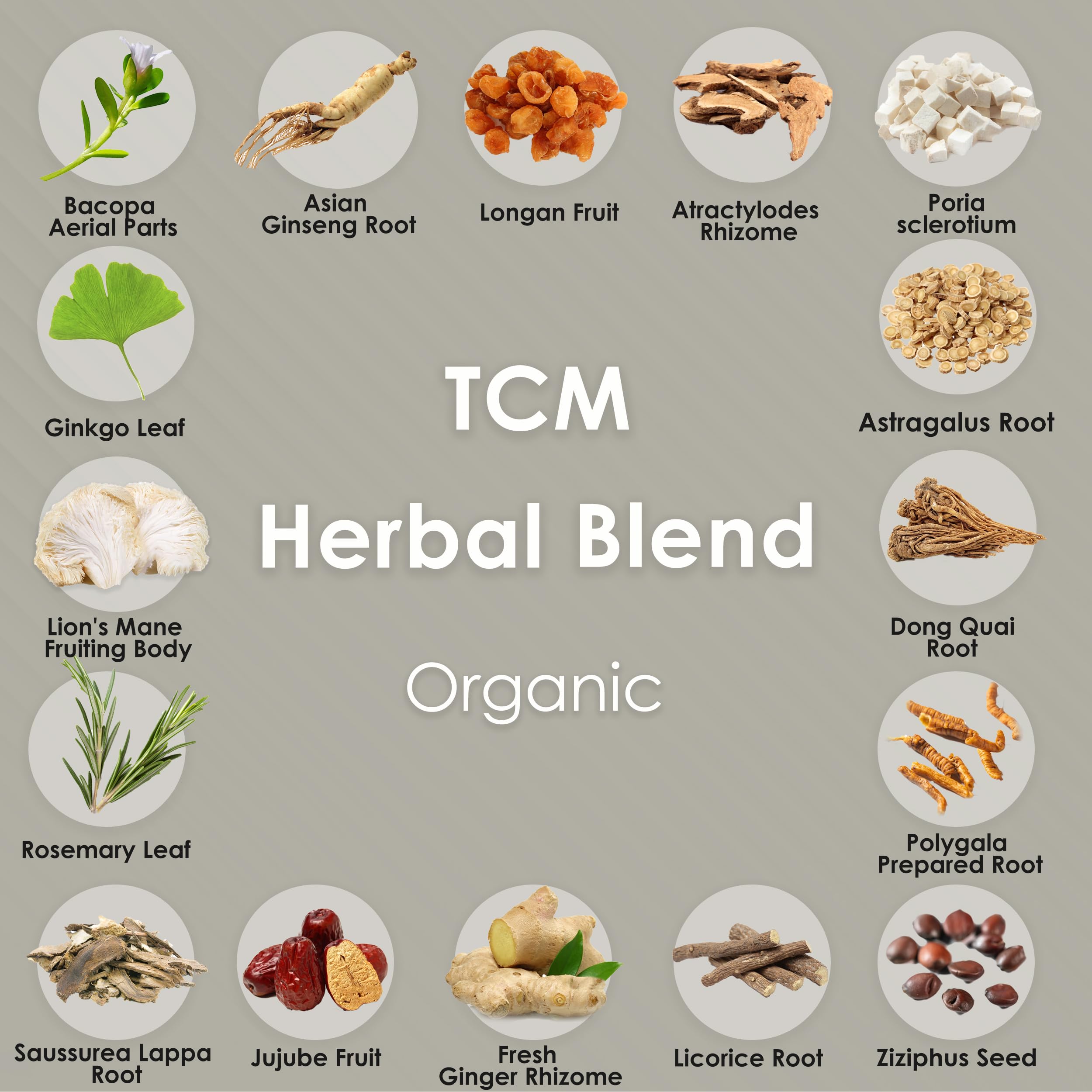 Redmint Lion's Mane tincture added to coffee or tea for morning clarity.